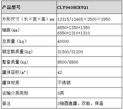 42方不銹鋼半掛車型號(hào)參數(shù)表圖