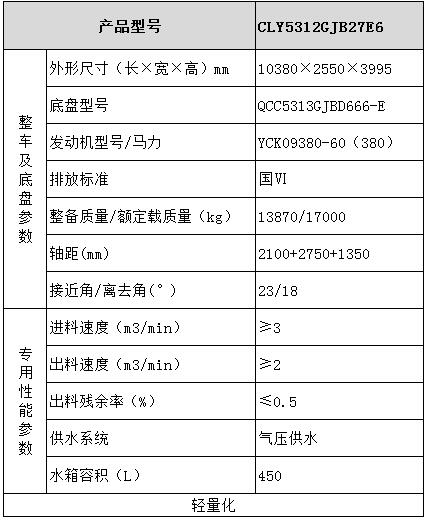 聯(lián)合卡車混凝土攪拌運輸車型號參數(shù)表圖