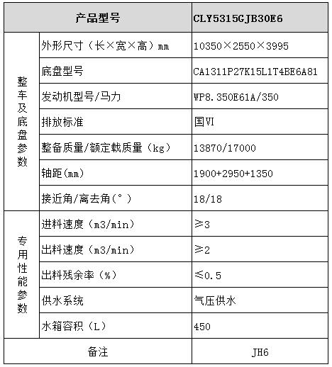 CLY5315GJB30E6型混凝土攪拌運(yùn)輸車型號(hào)參數(shù)表圖